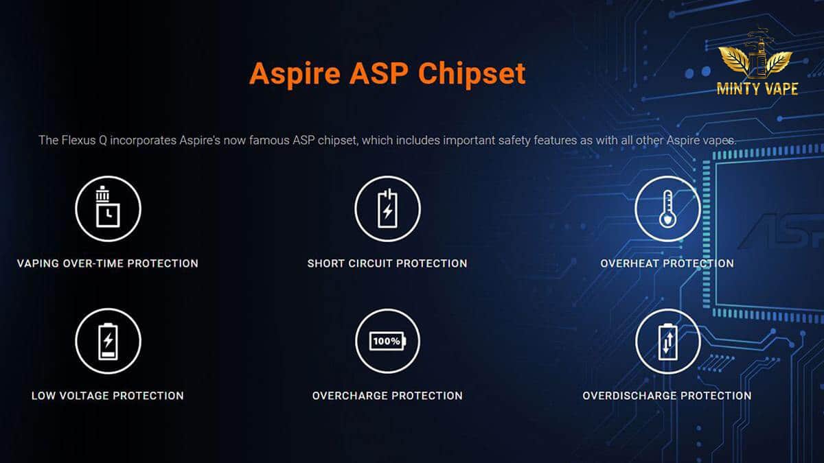Aspire đã trang bị chipset bảo vệ an toàn khi hút cho sản phẩm cực kì thông minh
