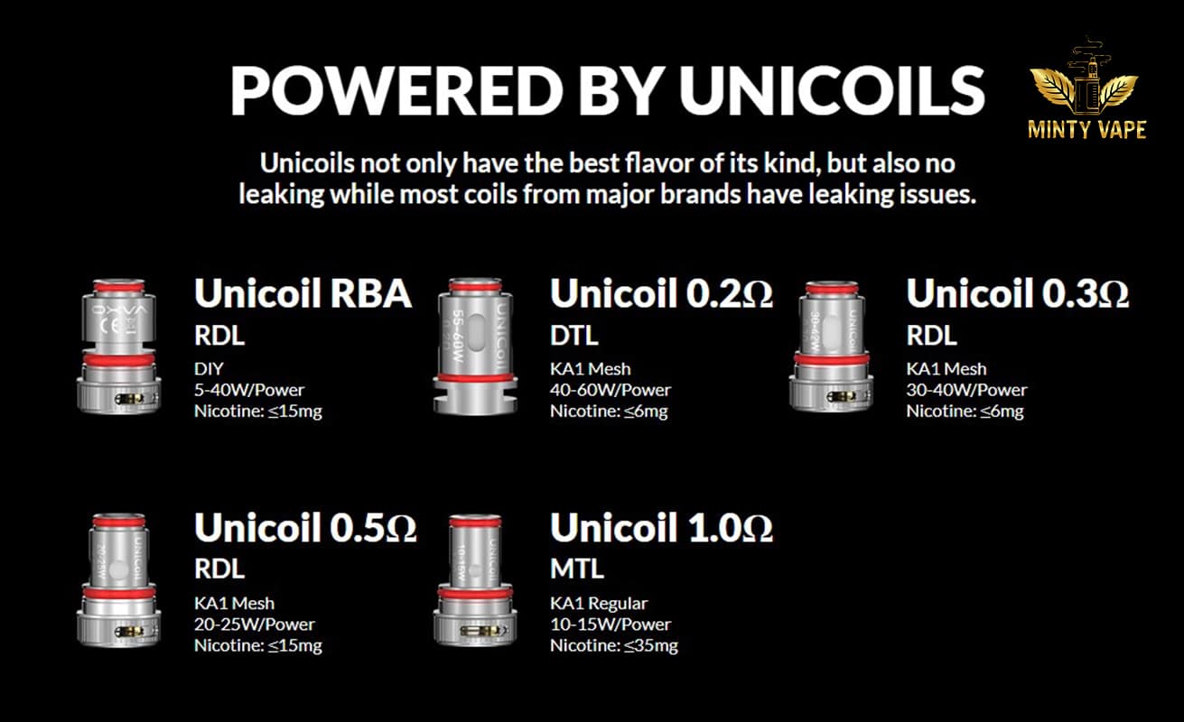 Tổng hợp các Unicoils Occ có thể dùng phù hợp cho các dòng tinh dầu vape khách nhau