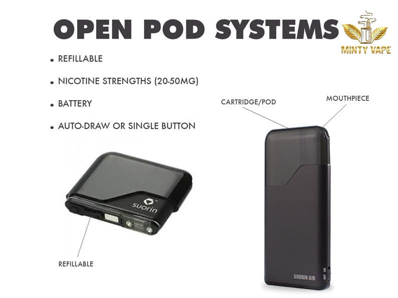 Cấu tạo của Pod mở hay còn gọi là Open Pod